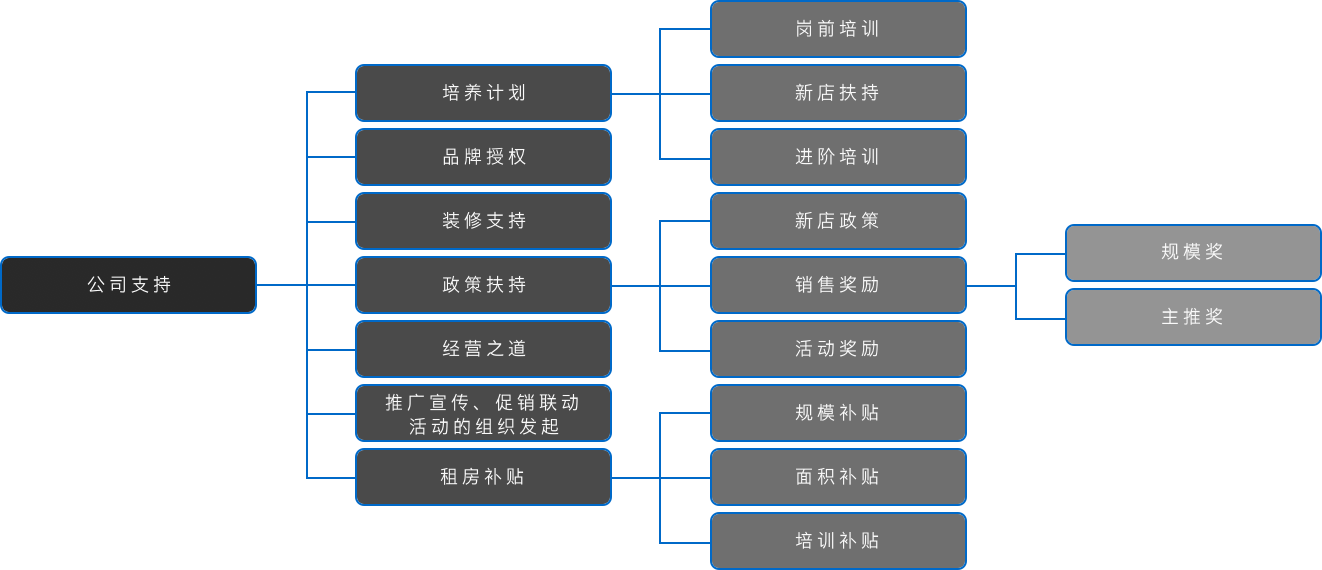 非凡娱乐-科技赋能场景,让娱乐更有趣!