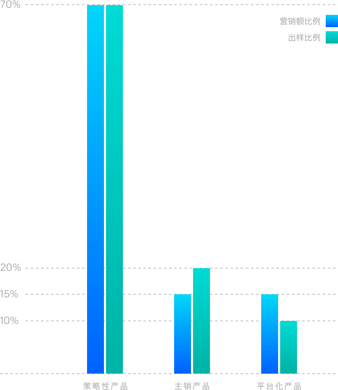 非凡娱乐-科技赋能场景,让娱乐更有趣!